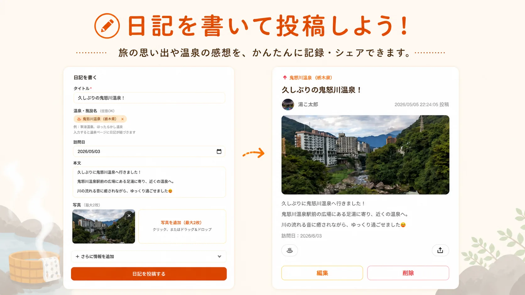 日記を書くの画面
