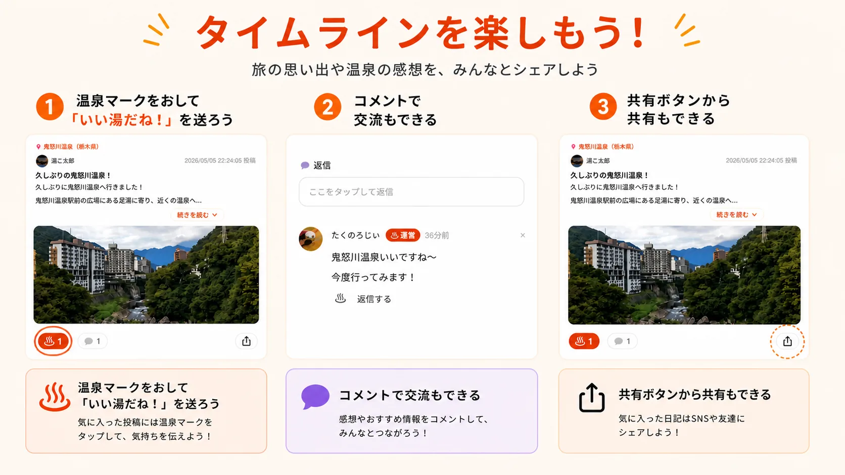 タイムラインを楽しもうの使い方